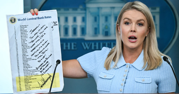 Trump sends Powell a blunt message